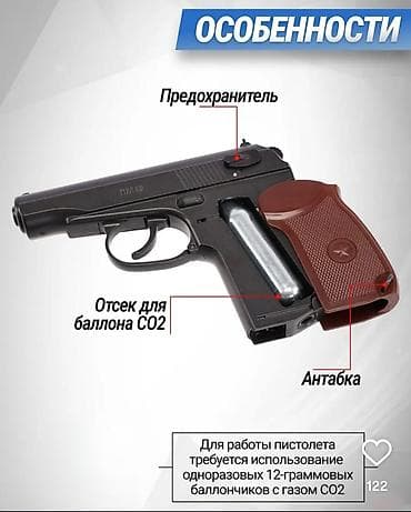 мощный лазер: Borner ПМ49 — пневматический газобаллонный пистолет по мотивам ПМ — 2