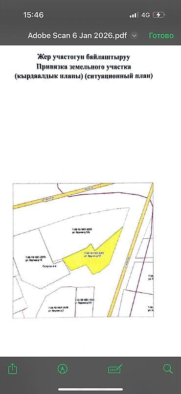 кара чыгач: 23 соток, Бизнес үчүн, Кызыл китеп, Техпаспорт, Сатып алуу-сатуу келишими — 3