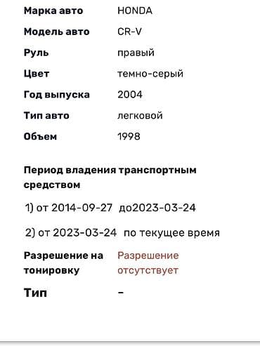хундай старекс 1: Honda CR-V: 2004 г., 2 л, Автомат, Газ, Кроссовер — 9