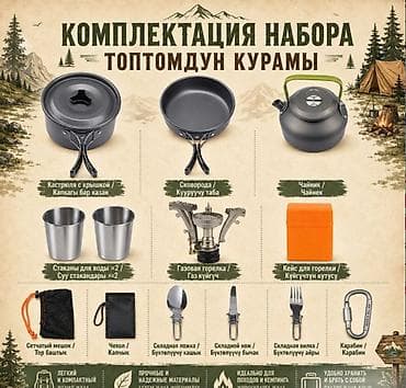 набор химика: Набор посуды туристический с Газовой горелкой Туристический набор — 4
