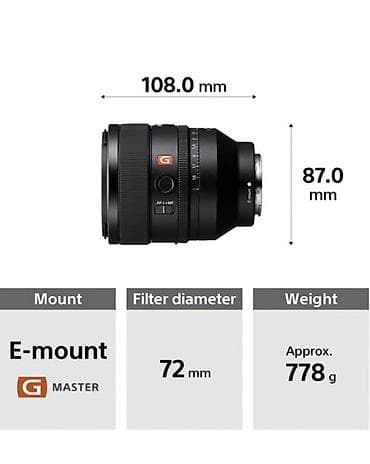 sony a7 m3: Продается один из самых редких объективов линейки Sony FE 50mm f/1.2 — 4