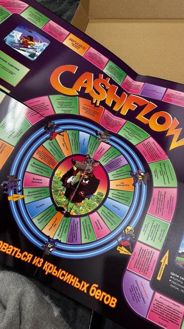Спортивные сумки: Продаю настольную игру Cash flow, запечатанные. Весь комплект внутри 👍 — 3