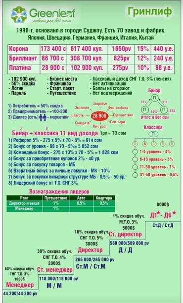 *Саламатсыңарбы урматтуу* *Партнëрлор* *Сиздерди 26-октябрда Куурдак