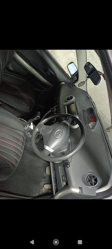 каракол авто: Toyota Ist: 2003 г. — 1