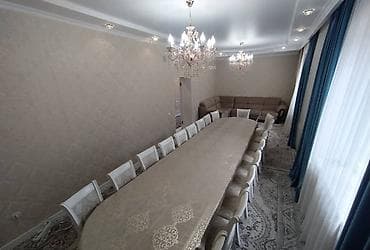бишкек продажа домов: 📍 пер. Наримановский 🔘6-комнатный 🔘Этажи 2 🔘123,5м² Продаётся — 5