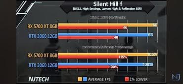 intel core i3 10100f: Компьютер, ядер - 8, ОЗУ 16 ГБ, Игровой, Intel Core i7, SSD — 5