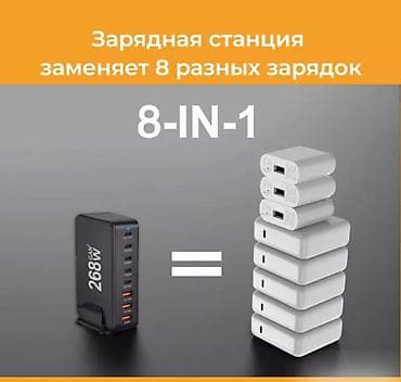 gt2 pro: Сетевая зарядная станция GaN PRO Desktop Fast Charger Купить в Бишкеке — 10
