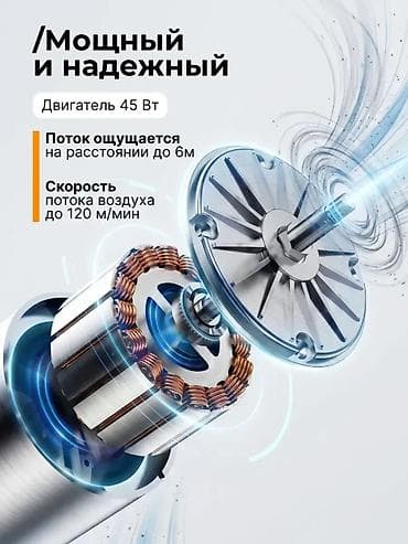 Техника жана электроника: Желдеткич Пол үстү, Канаттары менен — 2