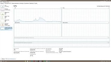 продам игровой пк: Компьютер, ядер - 4, ОЗУ 16 ГБ, Игровой, Б/у, Intel Core i7, NVIDIA GeForce GTX 1060, SSD — 4