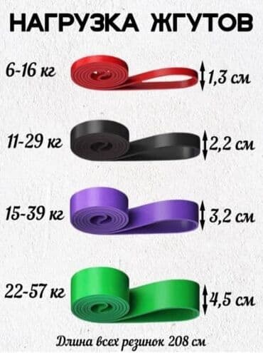 набор фишек для покера: Жгуты для тренировок 
набор 4 штуки — 2