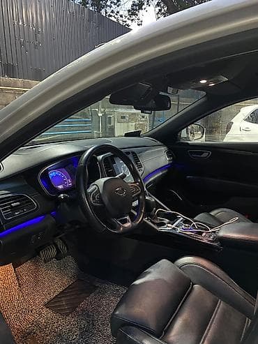 Унаа: Renault Centennial: 2019 г., 2 л, Автомат, Бензин, Седан — 7