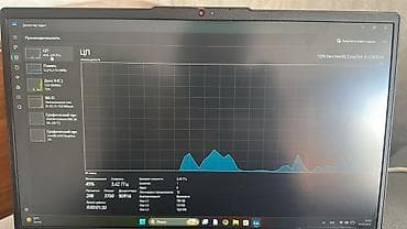 Игровой ноутбук Lenovo LOQ 15 Ключевые характеристики: - Процессор — 5