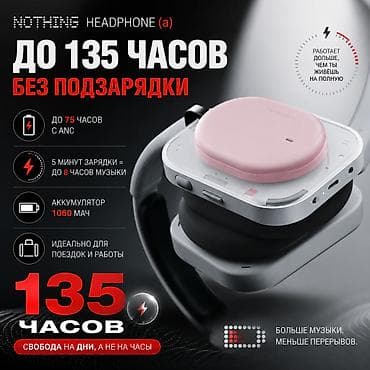 nothing: Беспроводные полноразмерные наушники, Новый — 2
