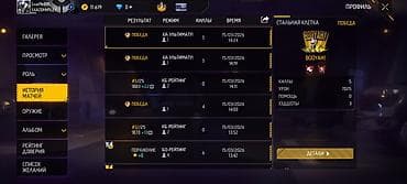 PS4 (Sony PlayStation 4): Тема: Продаю жирный аккаунт Free Fire – 62 LVL / 12K+ Лайков Уровень — 6