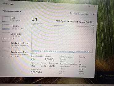 Ноутбуки ASUS: Игровой, Б/у, AMD Ryzen 7, В рассрочку — 7