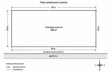 закрытый городок: 8 соток, Для строительства, Красная книга — 1