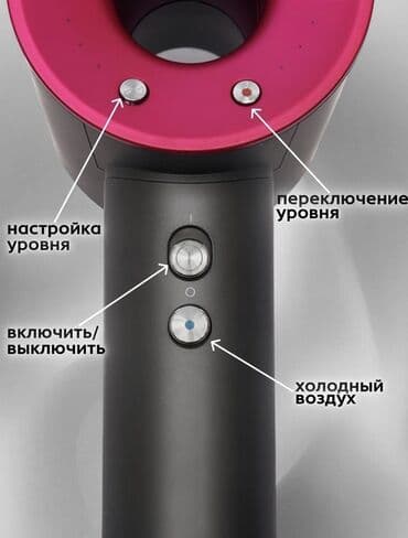 фен с расческой для укладки: Фен Профессиональный, Концентратор — 2