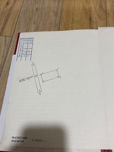 жер семирткич: 8 соток, Курулуш, Кызыл китеп, Техпаспорт, Сатып алуу-сатуу келишими — 2