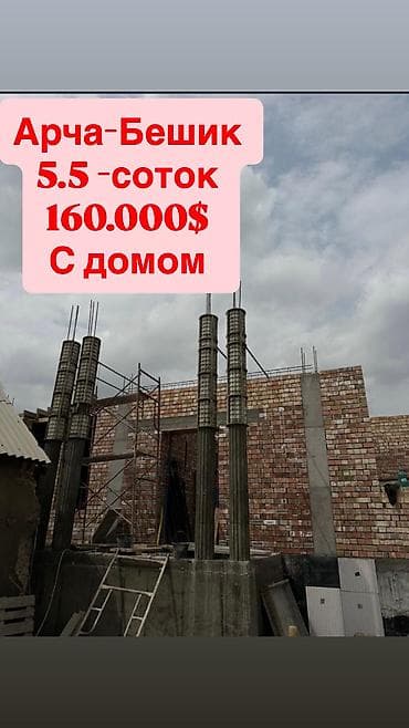 6 соток, Для бизнеса, Красная книга, Тех паспорт, Договор купли-продажи
