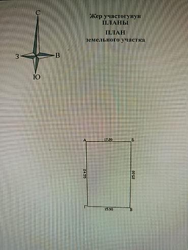 вдоль речки: 💥Продается участок с домом ♻ ж/м Красный Строитель — 2