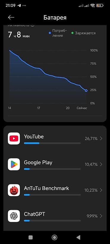 iphone xs gold: Redmi, Redmi Note 12, Б/у, 128 ГБ, цвет - Серый, 2 SIM — 7
