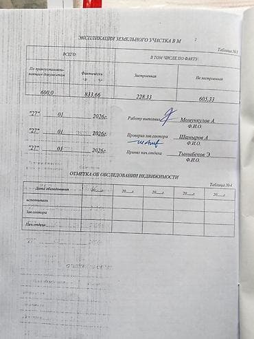купит частный дом: Продаётся земельный участок с домом и садом. - Дом одноэтажный, с — 5