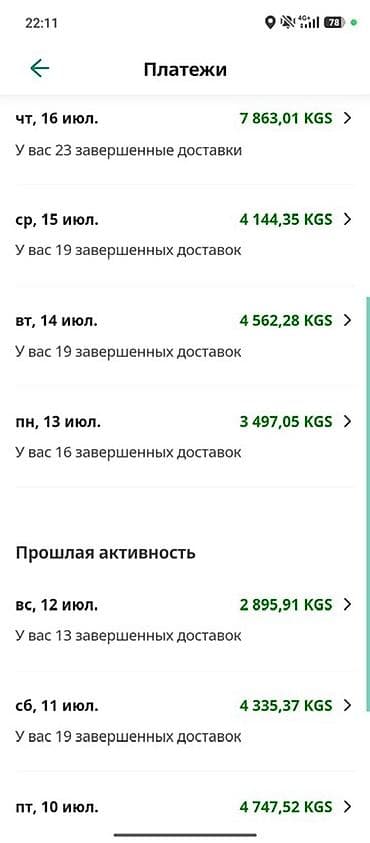 sonlink: 50 куб. см, Бензин, Б/у — 6