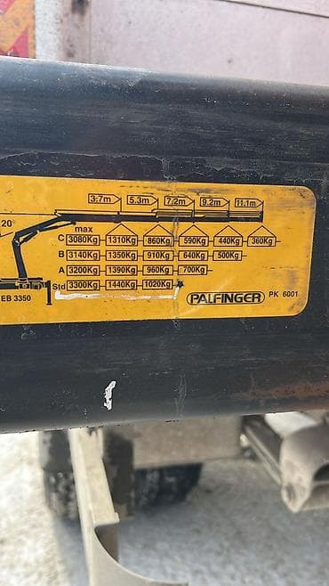 авто не на ходу: Манипулятор, Mercedes-Benz, 2006 г. — 3