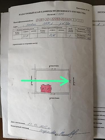 3 соток, Для бизнеса, Тех паспорт
