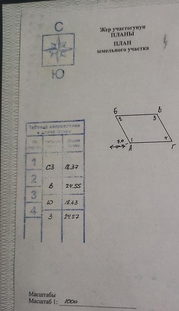 район чекиш ата: 4 соток, Для бизнеса, Договор купли-продажи — 5