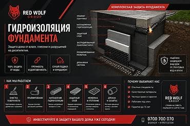 изолятор: Профессиональная гидроизоляция и ремонт наплавляемых систем от Red — 5