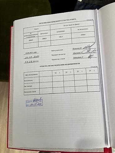 участки для дома: 20 соток, Для бизнеса, Красная книга, Тех паспорт — 4