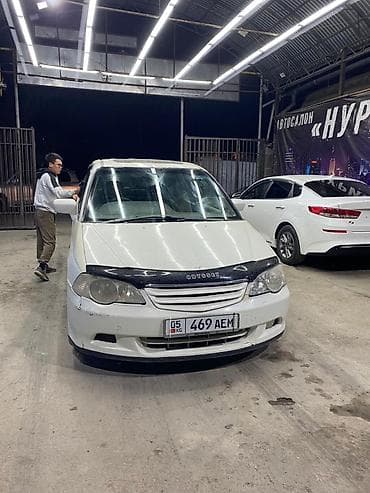 диски на хонда одисей: Honda Odyssey: 2000 г., 2.3 л, Автомат, Бензин, Минивэн — 3