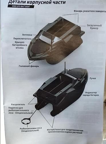 Охота и рыбалка: Для любителей рыбалки и отдыха закормачный кораблик 2025 года Модель B — 2