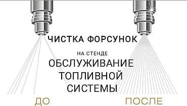 rf 2: 1. **Очистка бензиновых форсунок** для систем MPI, GDI, FSI, D4 и — 1