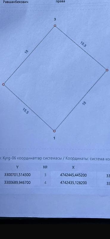 кок жар ж м: 3 соток, Курулуш, Кызыл китеп, Сатып алуу-сатуу келишими — 8