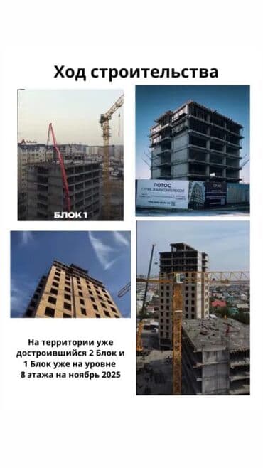 аренда квартиры кок жар: 1 комната, 42 м², Элитка, 11 этаж, ПСО (под самоотделку) — 5