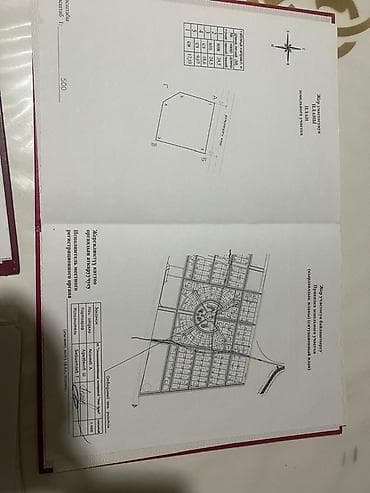 Земельные участки: 6 соток, Для строительства, Красная книга — 3