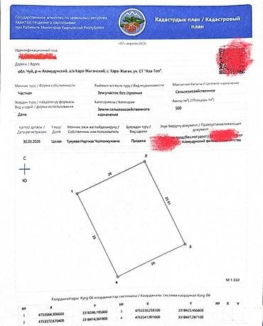 70 сом: 5 соток, Айыл чарба үчүн, Кызыл китеп — 5