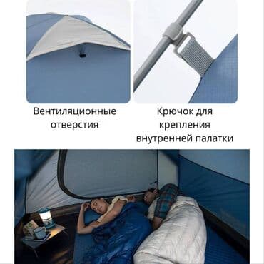 полатка чатыр: 🟠 Палатка 4-х местная Naturehike P-PLUS 🟠 ⠀ Палатка классической — 5