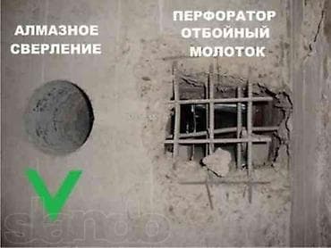 Сверление, бурение: Дырки в стенах под кондиционер, вентиляцию и трубы! Без пыли! Нужно — 5