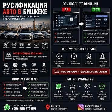 чанган х5 цена: 🔥 До / После русификации авто Было: ❌ китайский язык ❌ неудобное меню — 2
