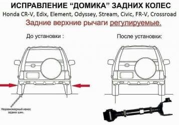 trail: Комплект рычагов Honda — 1