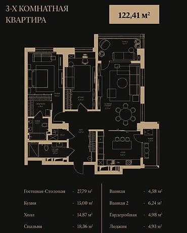 sky: 3 комнаты, 125 м², Асанбай мкр Элитка, 12 этаж, ПСО (под самоотделку) — 8