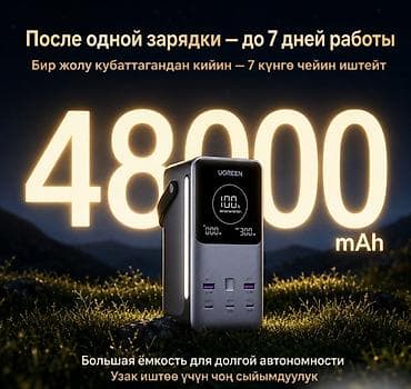 3000: ⚡ POWERBANK UGREEN PB770 NEXODE PRO 48000MAH 300W ⚡ 🔥 Мощнейший — 9
