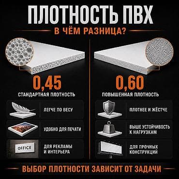 лист пластик: Листовой ПВХ / Форекс в наличии! Практичный материал для — 4