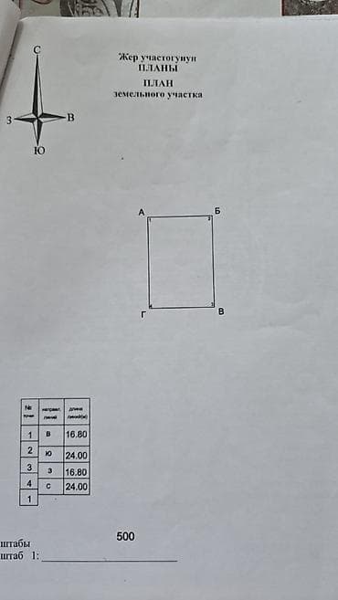 Здание, Действующий 714 м²