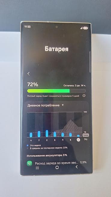 watch samsung: Samsung Galaxy S23 Ultra, Б/у, 256 ГБ, цвет - Белый, 1 SIM — 6