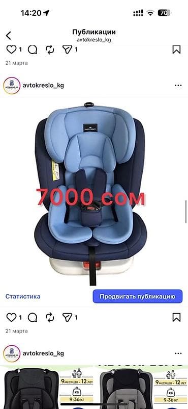 Автокресло группы i-Size с поворотным основанием 360°. Новая Основные