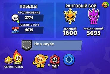 бесплатные аккаунты бравл старс: Продаётся топовый аккаунт Brawl Stars. Основное: - Кубков: 56 411+ - — 3